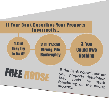 If Your Bank Describes Your Property Incorrectly… 1. Did they try to fix it? 2. If It’s Still Wrong, File Bankruptcy 3. You Could Owe Nothing If the Bank doesn’t correct your property description they could be stuck foreclosing on the wrong property. FREE HOUSE